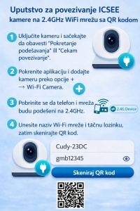 CAM-IP9MP-EP12 360° Visual Angl GMB kamera 9MP(3mp+3mp+3mp) H.265 WiFi Camera, ICSEE App, 3.6mm,IP66 - Img 5