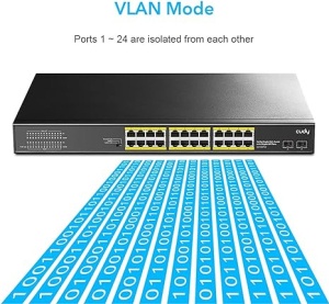 Cudy GS1026PS2 24-Port Gigabit PoE+ Switch with 2 Uplink Gigabit Ports and 2 Gigabit SFP Slots 300W - Img 9
