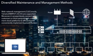 Cudy GS2028PS4-400W, 10/100/1000M 24-Port POE + 4Port Uplink Gigabit Managed Switch - Img 2