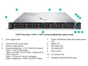 HPE DL360 Gen10 Intel 8C 4215R 3.2GHz 32GB-R 8SFF MR416i-a 4x1Gb 800W 1U Rack Remarket 3Y - Img 2