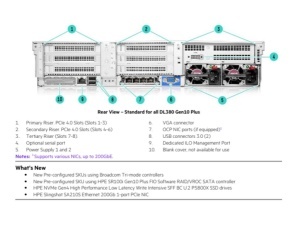 HPE DL380 Gen10+ 2x Intel 26C 5320 2.2GHz 256GB 8SFF NS204i + 3x SAS 2.4TB 10Gb-T Ilo-A 2x800W 2U Ra - Img 2