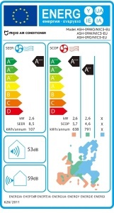Mijia Air Conditioner ASH-12W0/N2C2-EU - Img 3