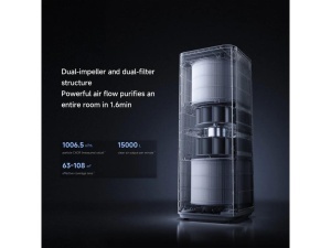 Mijia Smart Air Purifier Max - Img 7