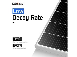 PV modul DAH Solar,590W,72X16/DG,N Tip,1250mm - Img 9