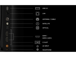 Televizor TCL 50S5L/QLED/50"/Full HD/60Hz/Android TV/crna - Img 7