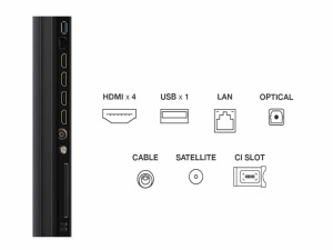 Televizor TCL 55C6K/QLED-Mini LED/55"/4K UHD/144Hz/Google TV/crna - Img 3