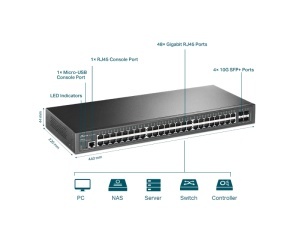 TP-LINK SG3452X 48-port Gigabit Uprav.switch 4 10GE - Img 1