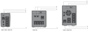 UPS Socomec NeTYS PE 1000VA/600W 230V 50/60Hz/AVR/STEPWAVE/RJ45/USB * - Img 4
