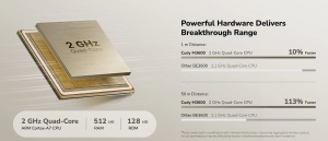Cudy M3600(1-Pack), BE3600 Gigabit Mesh Wi-Fi 7 System, 2882 Mbps + 688 Mbps IPv6 - Img 2