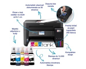 EPSON L6270 EcoTank ITS wireless multifunkcijski inkjet štampač - Img 3