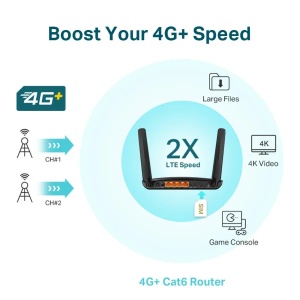 LAN Ruter TP-LINK Archer MR600 AC1200 WiFi DualBand 4G SimSlot - Img 2