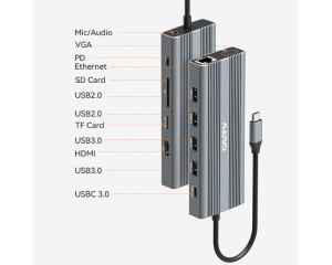 MAIWO USB Tip-C 12 u 1 Docking USB3.0+SD/TF+RJ45+HDMI*2+VGA+Audio+US B-C PD+USB-C data, KH12RHV - Img 1