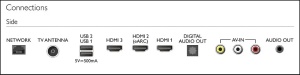 SMART LED TV 50 PHILIPS 50PUT7630/10 3840x2160/UHD/4K/DVB-T/T2/T2-HD/C/S/S2/GoogleTV - Img 3