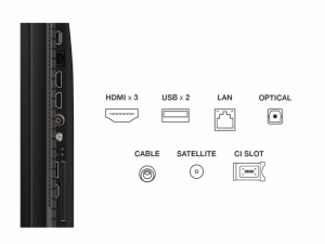 Televizor TCL 43P7K/QLED/43"/4K UHD/60Hz/Google TV/crna - Img 4