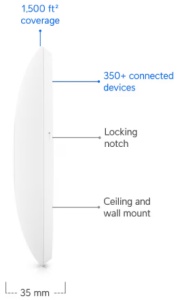 Ubiquiti UniFi U6-Pro, WiFi6,10/100/1000, Dual Band *