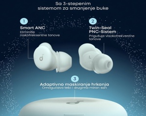 ANKER Soundcore Sleep A30 Noise Masking BT bežične bubice bele - Img 3