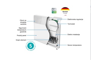 Grejalica BOSCH HC400025 /panelna/2500W/bela - Img 2