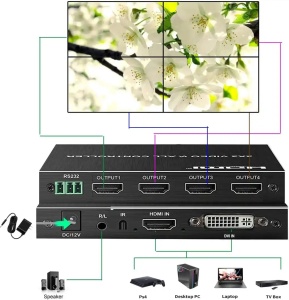 Kettz Video Wall Controller KT-VW202 – 2×2 Video Zid (4× HDMI, HDMIDVI Input)