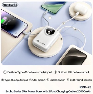 REMAX RPP-73 White 35W Power Bank with 2 Fast Charging Cables 20000mAh - Img 2