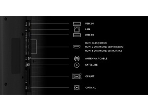 Televizor TCL 85P7L/QLED/85"/4K UHD/60Hz/Google TV/crna - Img 2