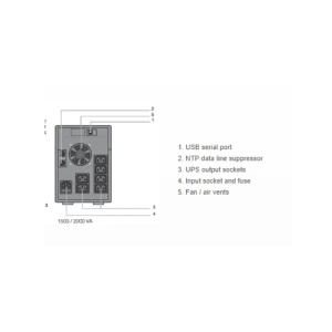 UPS Socomec NeTYS PR-MT 1500A/1050W 230V 50/60Hz/AVR/STEPWAVE/RJ45/USB - Img 2