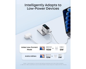 ANKER 100W GaN zidni brzi punjač, 3-porta (2x USB-C i 1x USB-A) sa USB-C M/M pletenim kablom, srebrni - Img 3