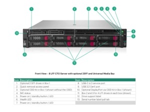 HPE DL380 Gen12 Intel 12C 6505P 2.2GHz 32GB 24SFF MR416i-o 2x1.2TB SAS 4x1Gb-T 2x1000W 2U Rack Serve - Img 2