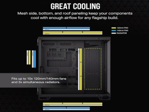 Kucište CORSAIR 6500X Mid-Tower/dve komore/kaljeno staklo/bez napajanja/crna/obsidijan aluminijum