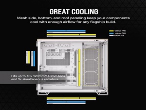 Kucište CORSAIR 6500X Mid-Tower/dve komore/kaljeno staklo/bez napajanja/bela/bambus drvo - Img 4