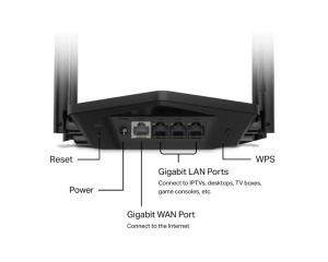 MERCUSYS MR60X(EU) AX1500 Wi-Fi 6 Router - Img 2