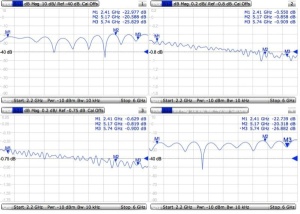 MMCX-RPSMA pigtail - Img 2
