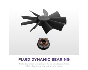 NZXT F140RGB Core 140mm ventilator crni (RF-D14SF-B1) - Img 2