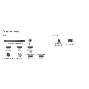 SMART LED TV 65 Philips 65PUS8200/12 3840x2160/UHD/4K/DVB-T/T2/T2-HD/C/S/S2/Ambilight - Img 3