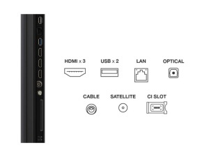 Televizor TCL 75C6KS/QLED-Mini LED/75"/4K UHD/60Hz/Google TV/crna - Img 2