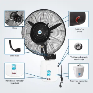 Ventilator sa raspršivačem Prosto MSF 2608 C, zidni - Img 3