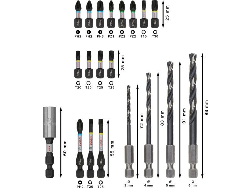 BOSCH PRO Set biți și burghie de impact 20 piese 1/4" Hex - 2 | YEO