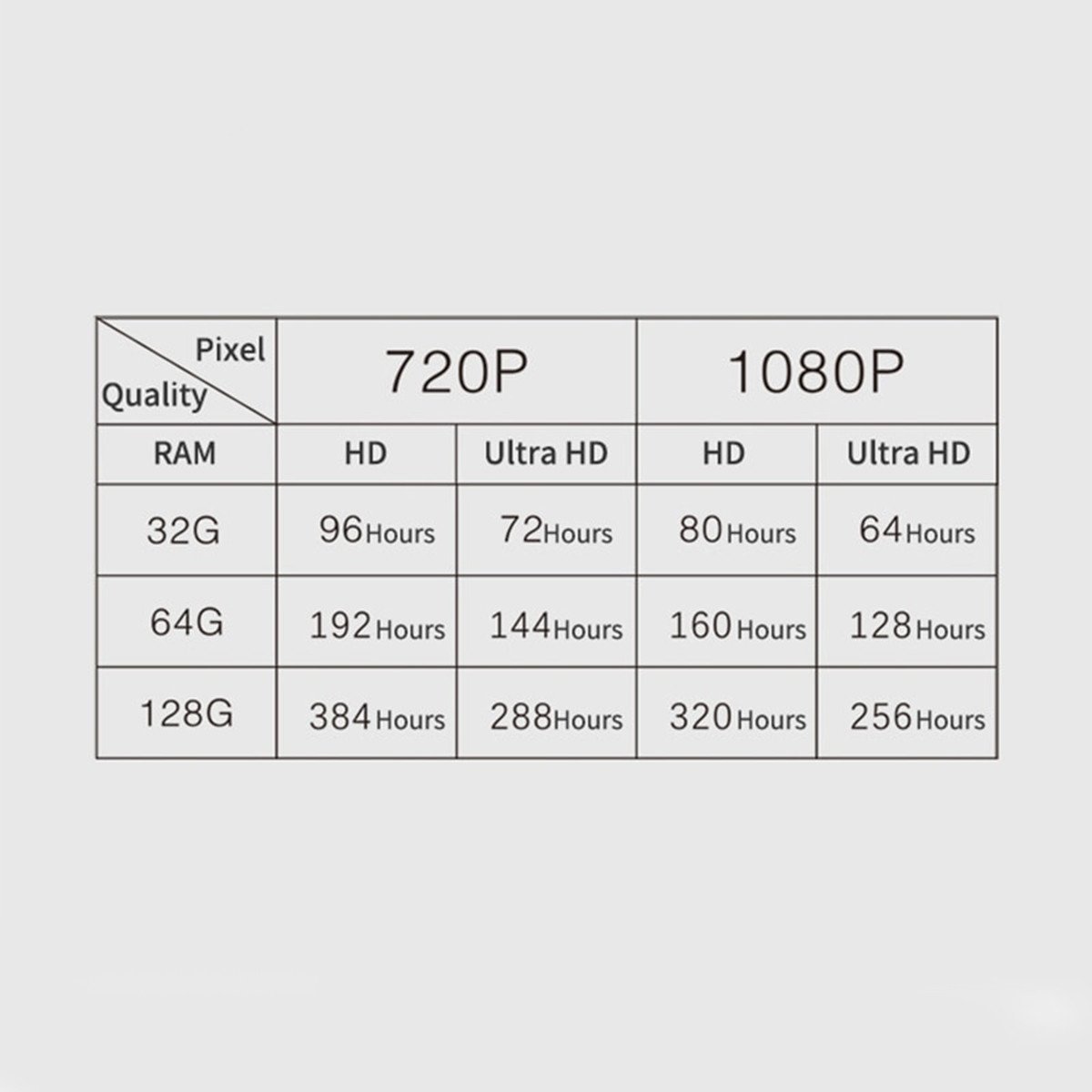 Camera de supraveghere PTZ 3MP, WIFI interior/exterior, rezistenta la apa, senzor miscare, rotativa, HD 220V, Sricam CM30-35H-20HS300, Cod: BK69554, Echivalență: DISEV76, Breckner Germany