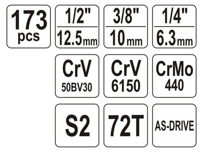 Set de mufe YATO 173 piese 1/4", 3/8", 1/2" CrV - 4 | YEO