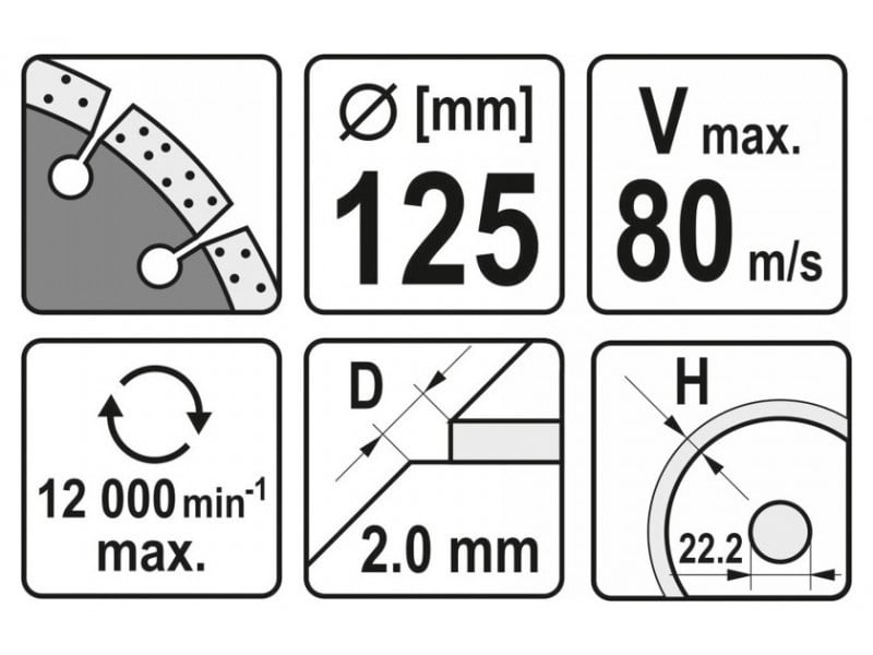 YATO Disc de tăiere diamantat 125 x 2,0 x 10 x 22,2 mm segmentat - 2 | YEO