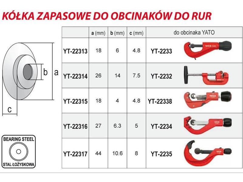 YATO Disc de tăiere pentru tăietor de țevi YT-2232 (2 bucăți) - 1 | YEO