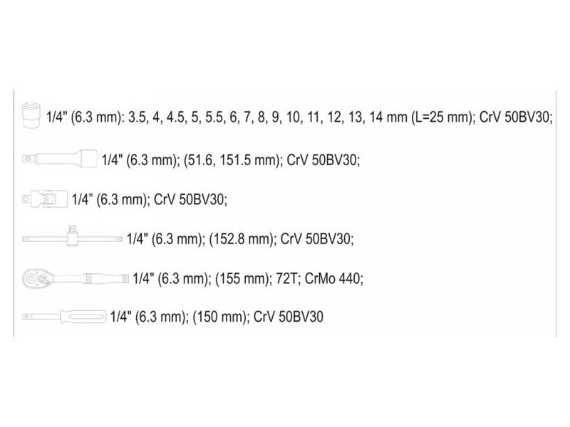 YATO set de prize 20 piese 1/4" 3,5-14 mm CrV