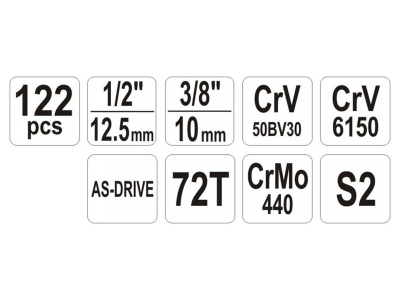 YATO Set de scule 122 piese 1/4", 1/2" CrV CrMo