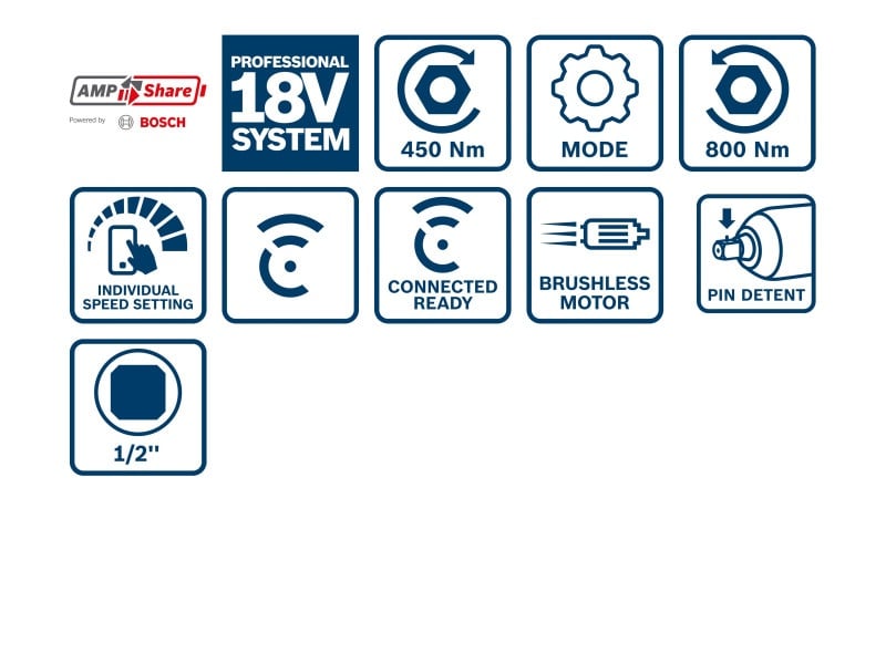 BOSCH cheie cu impact fără fir 1/2" GDS 18V-450 PC în L-Boxx (fără baterie și încărcător) - 3 | YEO