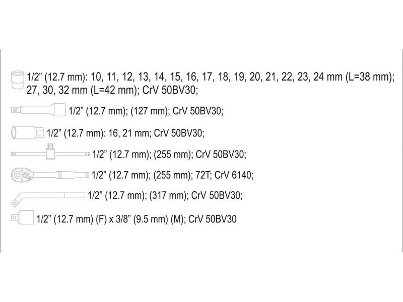 Set de prize YATO 25 piese 1/2" 10-32 mm CrV - 1 | YEO