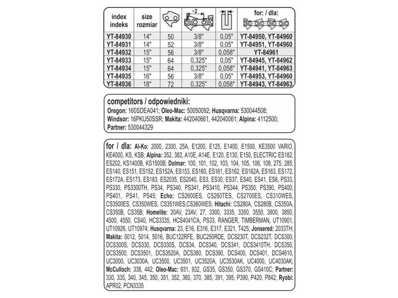 YATO Ghidaj lanț ferăstrău cu lanț 16" 3/8" 1,3 mm - 3 | YEO