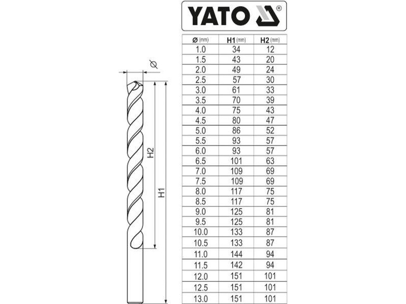 YATO Set de burghie Twist 25 piese 1-13 mm HSS Co - 1 | YEO