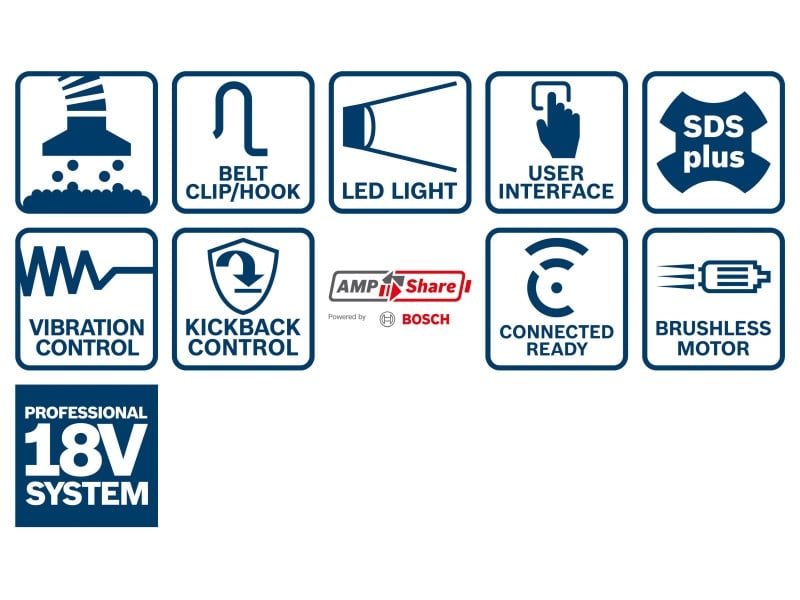 BOSCH burghiu cu percuție fără fir GBH 18V-28 C în L-BOXX 3.3 J (2 baterii de 8.0 Ah + încărcător rapid)