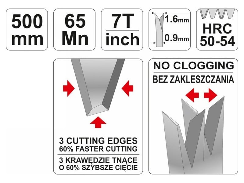 Ferăstrău YATO Foxtail 500 mm 3 muchii