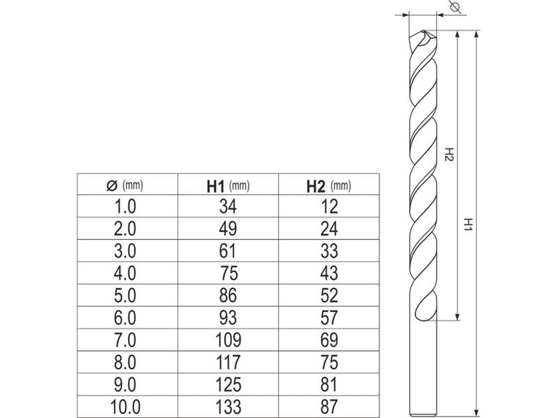 YATO Auger set 10 piese 1-10 mm HSS Co - 1 | YEO