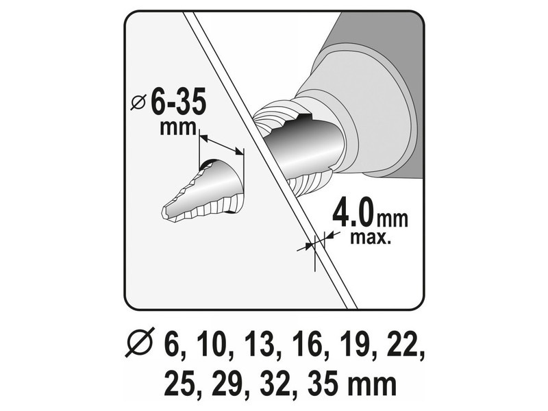 YATO Burghiu cu trepte 6-35 mm 10 trepte HSS titan-nitrură